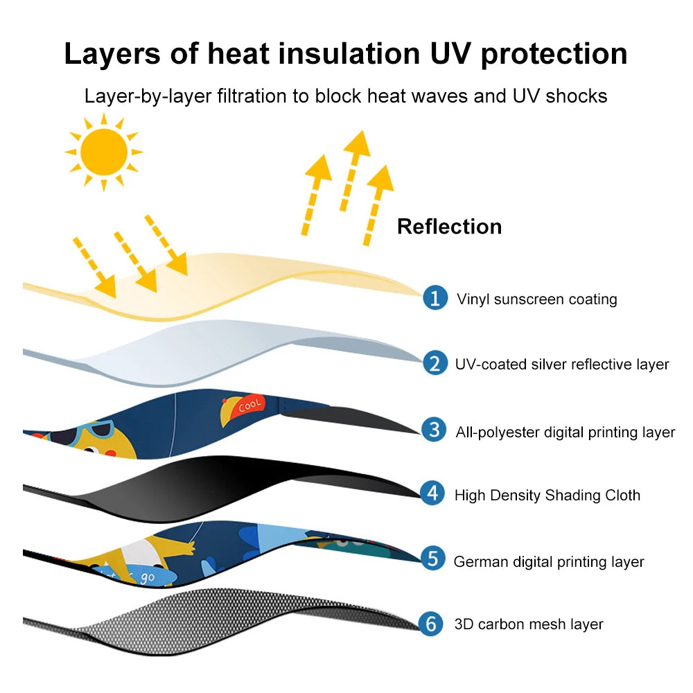 New 2 Layers Telescopic Magnetic Car Window Shades Mosquito Net Sun Cover Sunshade Uv Protection Block Mesh Curtain for Kid Baby