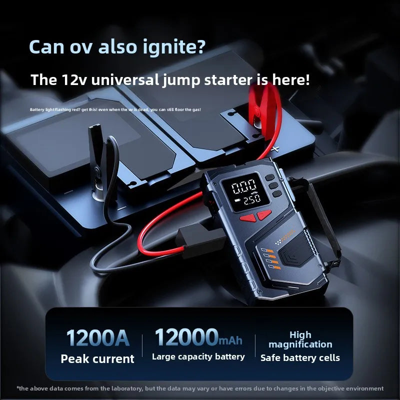 Portable Jump Starter With Air Compressor For 12V Petrol Diesel Car 150 PSI Car Tires Air Pump with LED Lights & Pressure Gauge