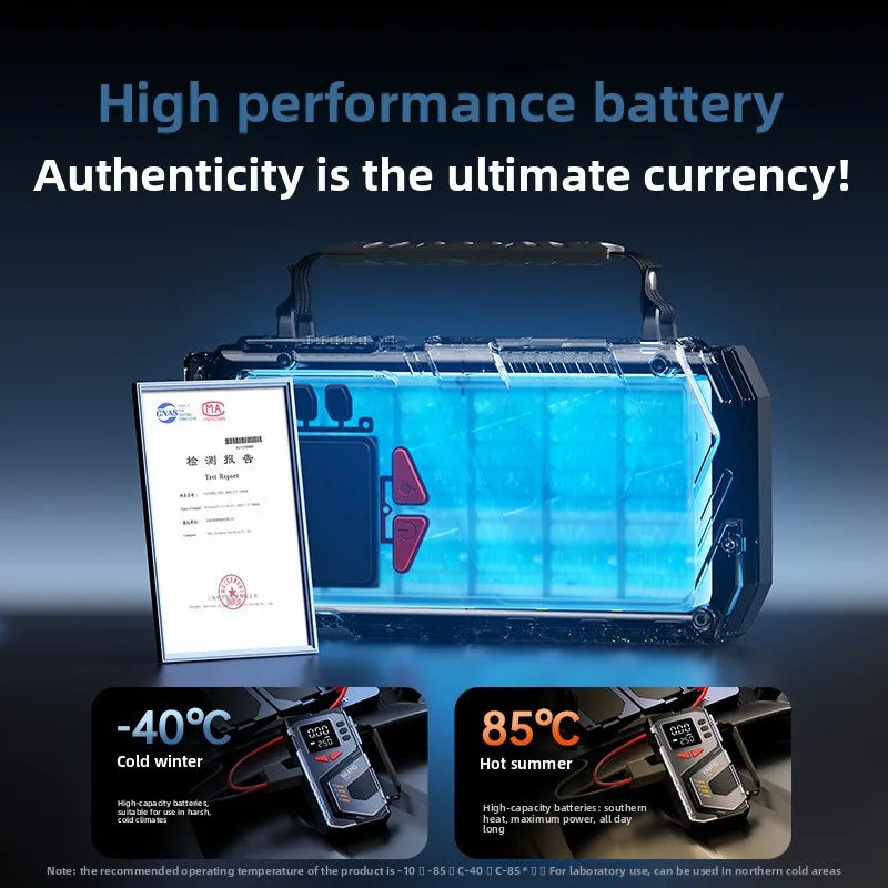 Portable Jump Starter With Air Compressor For 12V Petrol Diesel Car 150 PSI Car Tires Air Pump with LED Lights & Pressure Gauge